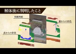 「長編」時を超えよみがえる宇和島の宝